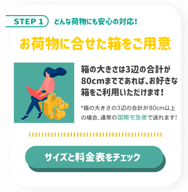 STEP1 お荷物に合わせた箱をご用意。箱の大きさをご用意。箱の大きさの３辺の合計が80cm以上の場合、通常の国際宅急便で送れます