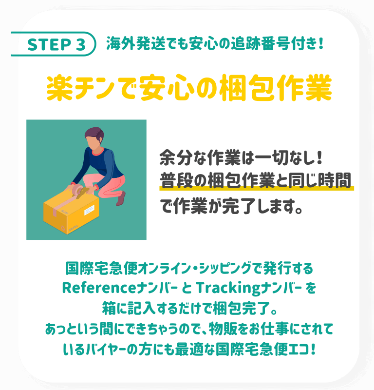 STEP3 楽ちんで安心の梱包作業。余分な作業は一切なし！普段の梱包作業と同じ時間で完了