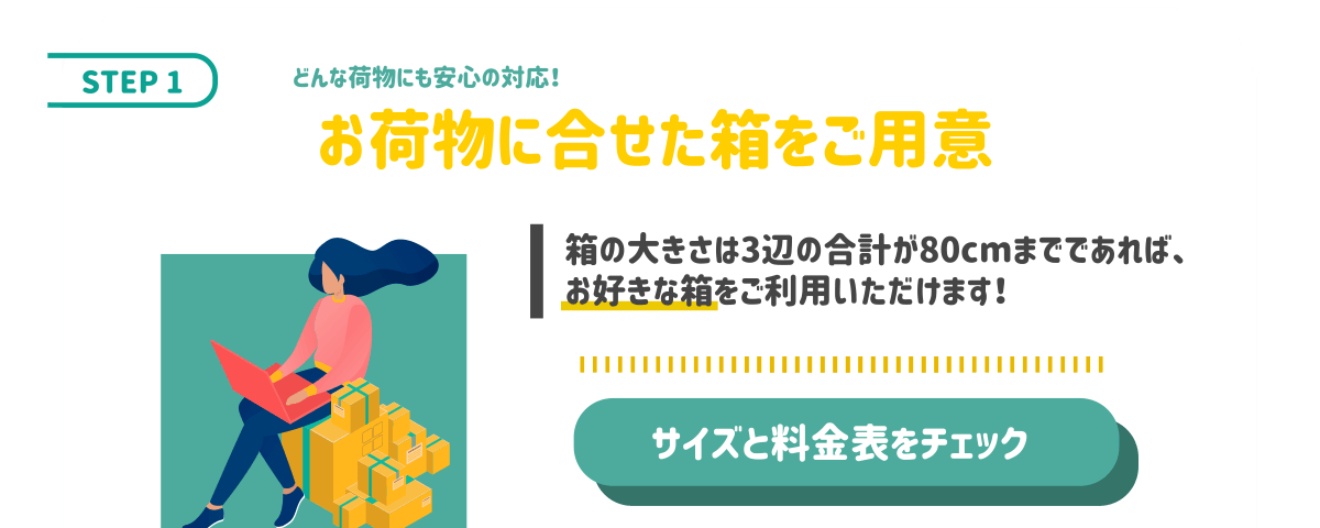 STEP1 お荷物に合わせた箱をご用意。箱の大きさをご用意