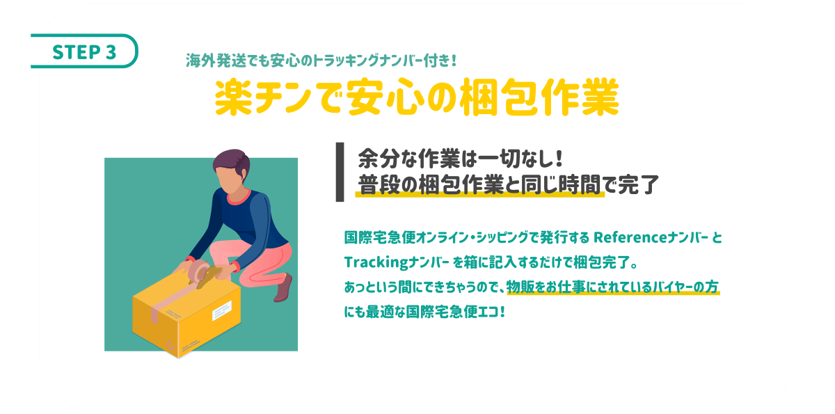 STEP3 楽ちんで安心の梱包作業。余分な作業は一切なし！普段の梱包作業と同じ時間で完了