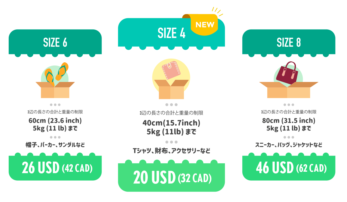 新登場 SIZE4(40cm 5kg): 20USD(32CAD)、SIZE6(60cm 5kg): 26USD(42CAD)、SIZE8(80cm 5kg): 46USD(62CAD)