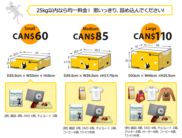 CANADA TsumeHoudai Price Chart